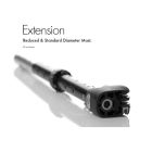 Goya Extension - RDM