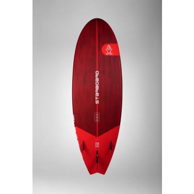 Starboard KODE 2026