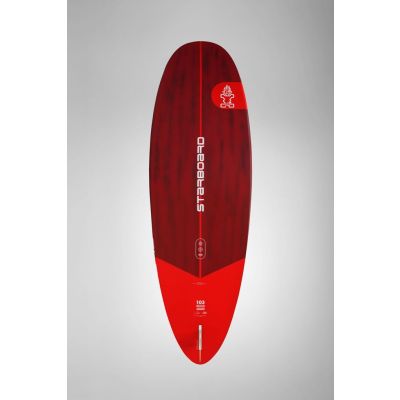 Starboard IGNITE 2026
