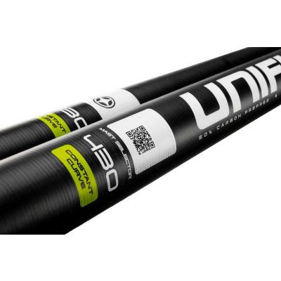 Unifiber Essentials SDM C50 Constant Curve