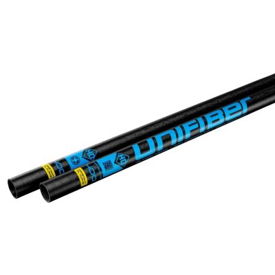 Unifiber HD RDM C75 Constant FL Curve