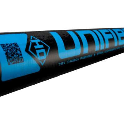 Unifiber HD SDM C75 Constant FH Curve