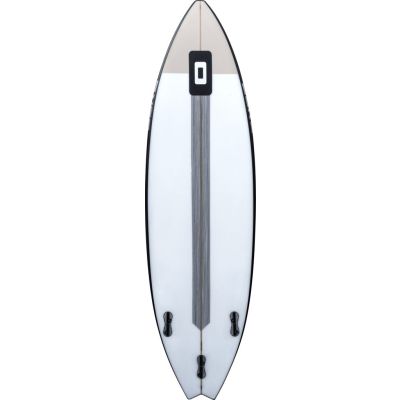Core Ripper 5.1