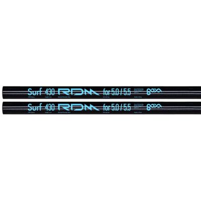 Goya Surf - RDM
